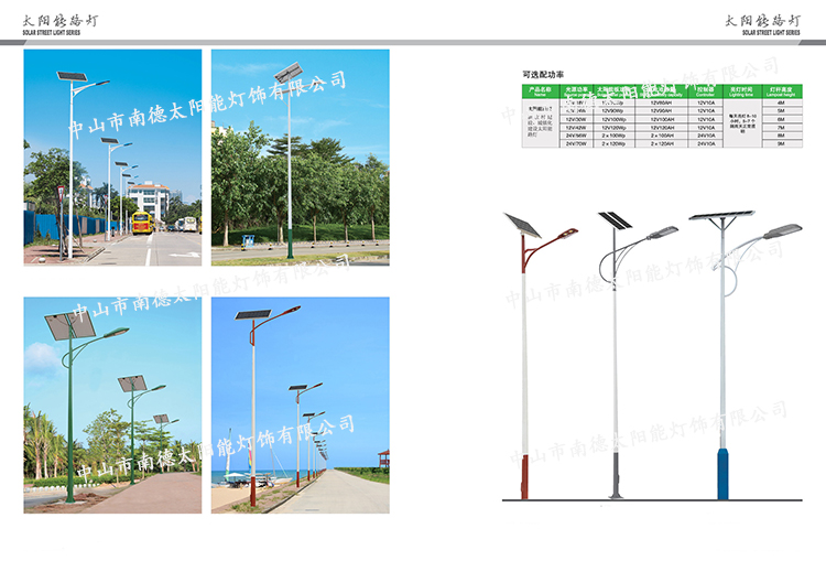 60瓦太陽能路燈_太陽能路燈價(jià)格_太陽能路燈多少錢